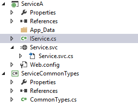Service A with common types