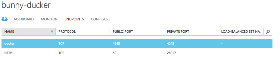 Mapping public ports on Azure